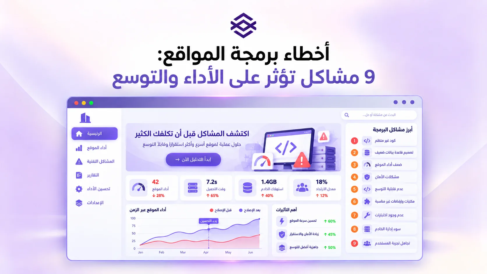 أخطاء برمجة المواقع: 9 مشاكل تؤثر على الأداء والتوسع
