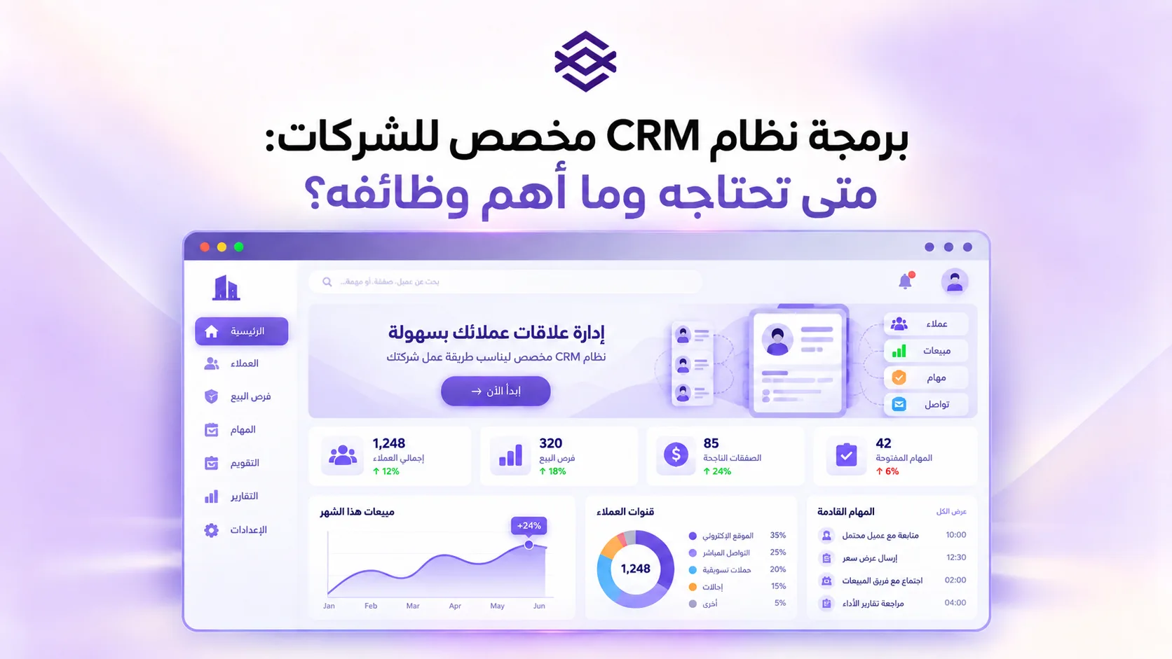 برمجة نظام CRM مخصص للشركات: متى تحتاجه وما أهم وظائفه؟