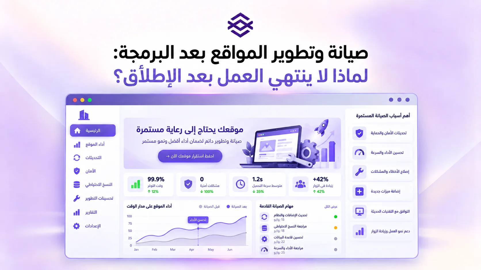 صيانة وتطوير المواقع بعد البرمجة: لماذا لا ينتهي العمل بعد الإطلاق؟