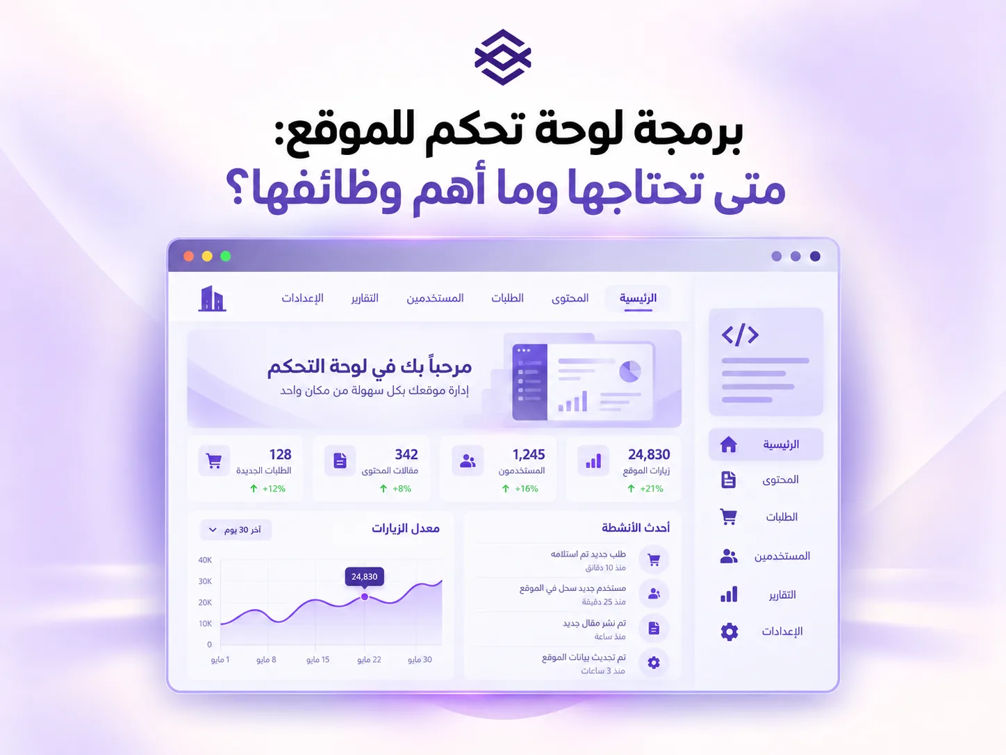صورة لمقال برمجة لوحة تحكم للموقع: متى تحتاجها وما أهم وظائفها؟