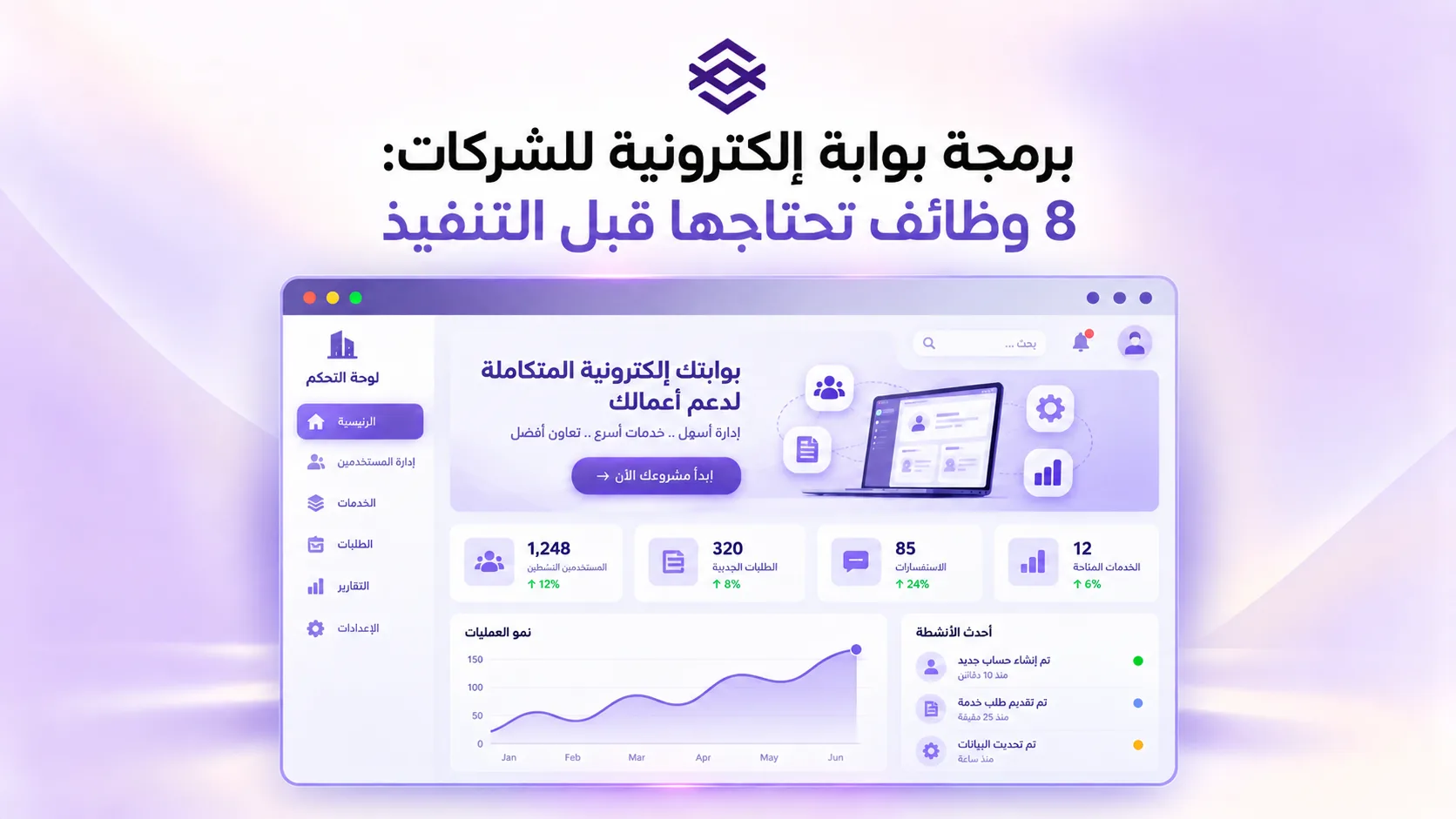 برمجة بوابة إلكترونية للشركات: 8 وظائف تحتاجها قبل التنفيذ